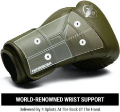 Hayabusa T3 Kanpeki Boxing Gloves Olive Green -Boxing Shop 71NNd56QAIL. AC SL1500 02537.1648317525