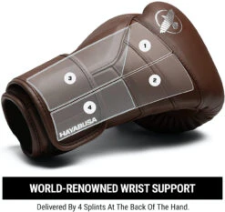 Hayabusa T3 Kanpeki Boxing Gloves Walnut Brown -Boxing Shop 71WHsqwdViL. AC SL1500 01246.1648317730