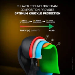 Hayabusa Marvel’s Batroc Boxing Gloves -Boxing Shop 71gsE1HXogL. AC SL1500 97674.1661292161