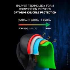 Hayabusa Marvel’s Wolverine Boxing Gloves -Boxing Shop 71mIAZ2E0fL. AC SL1500 96546.1661292704