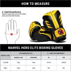 Hayabusa Marvel’s Wolverine Boxing Gloves -Boxing Shop 71ytEpa qBL. AC SL1500 37310.1661292703