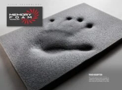 TITLE Boxing Memory Foam Tech Punch Mitts -Boxing Shop memoryfoam diagram2 6